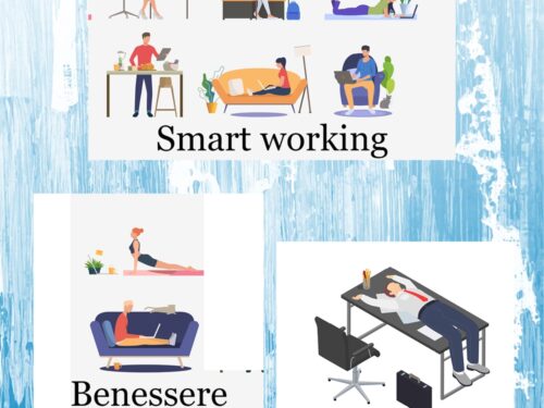 Smart Working – Benessere – Burnout